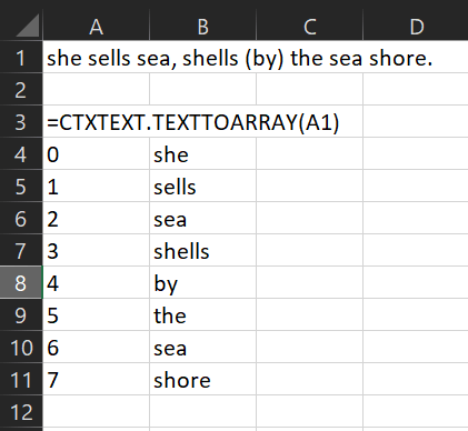 She sells sea shells by the sea shore- 8 words in a list